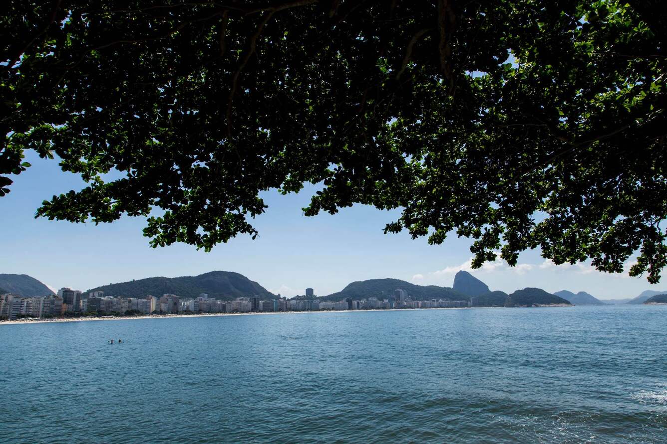 visão panorâmica de quem mora em copacabana